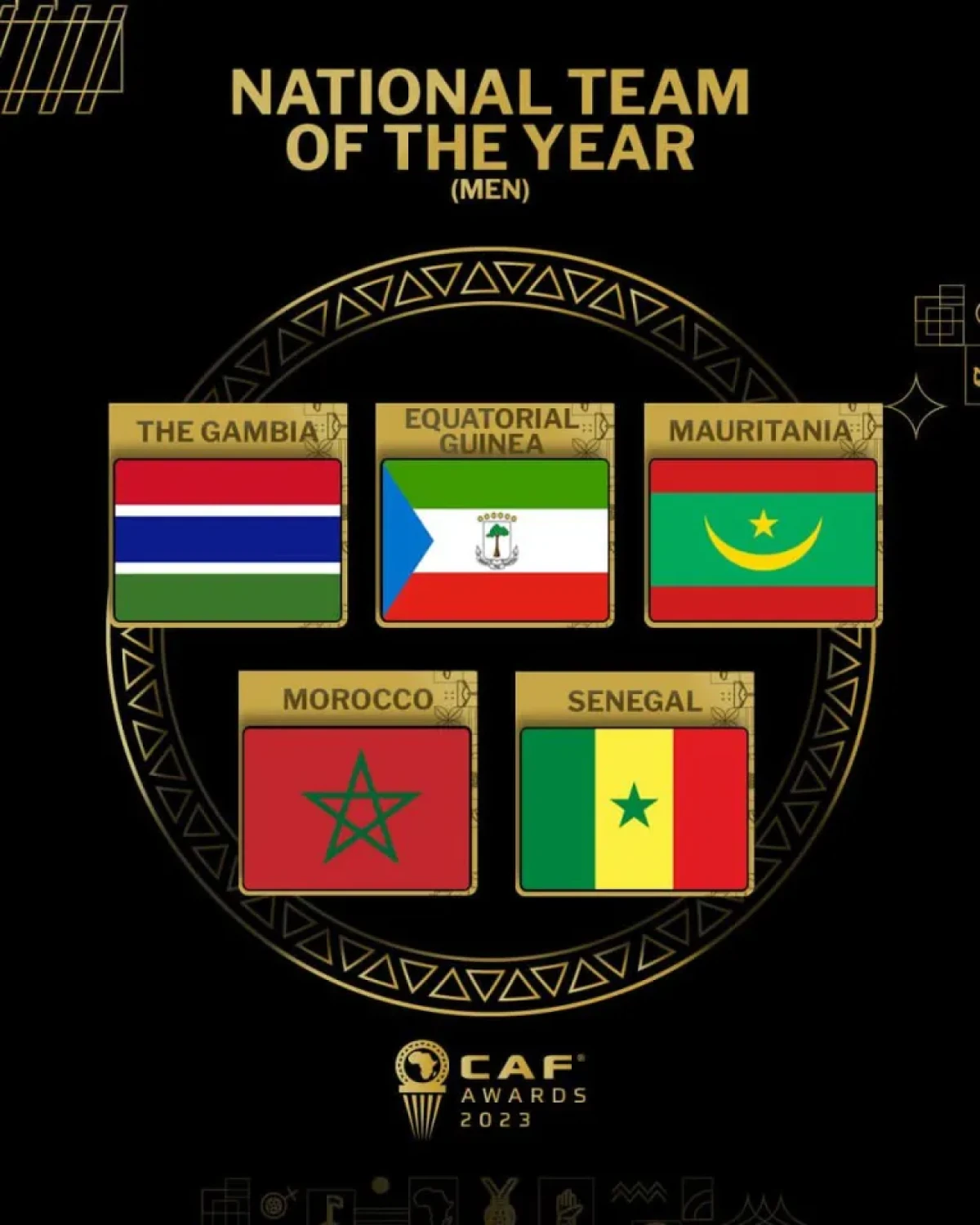 La CAF desvela la fecha de la entrega del Balón de Oro Africano 2023! -  Milaang